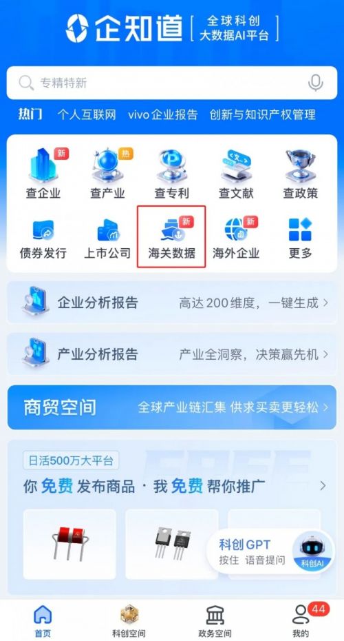 外貿人看過來 企知道 上新 海關數(shù)據(jù),有用