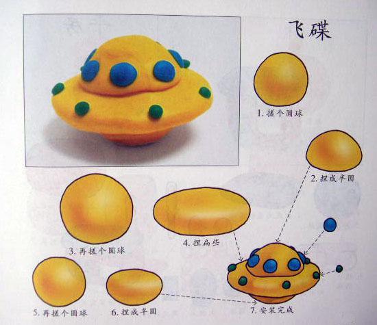 指尖魔法 用橡皮泥為幼兒園小朋友開啟創(chuàng)意與成長(zhǎng)的奇妙旅程