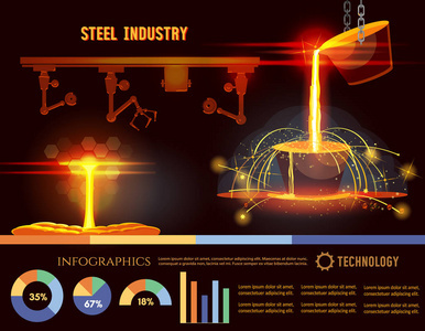 鋼結構插畫與金屬結構制造 從線條到力學的藝術融合